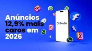 capa de artigo de redes sociais