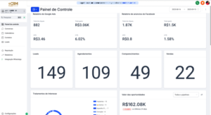 CRM de produto odontológico imagem